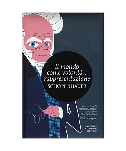 Mondo come volontà - mondo,